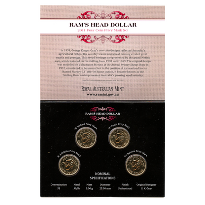 2011 $1 Uncirculated Four Coin Privy Mark Set: "Ram's Head Dollar - ADHP."