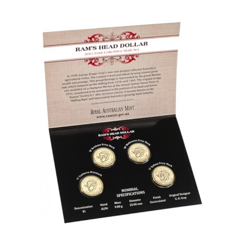 2011 $1 Uncirculated Four Coin Mintmark and Privy Mark Set: "Ram's Head Dollar - BCMS."