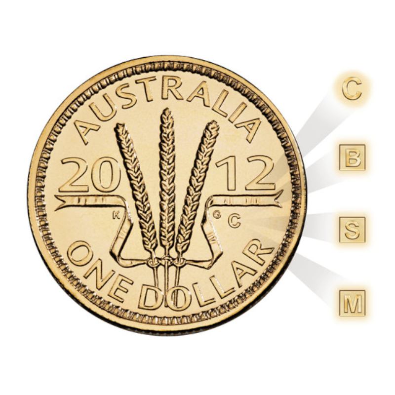 2012 $1 Uncirculated Four Coin Mintmark and Privy Mark Set: "Wheat Sheaf Dollar - BCMS."